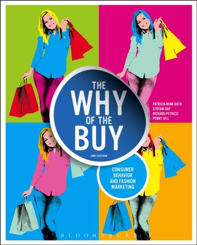 Why of the Buy
