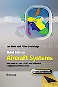 Aircraft Systems