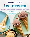 No-Churn Ice Cream