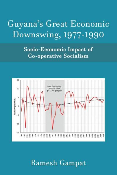 Guyana’s Great Economic Downswing, 1977-1990