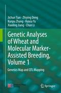 Genetic Analyses of Wheat and Molecular Marker-Ass