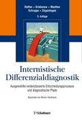 Internistische Differenzialdiagnostik