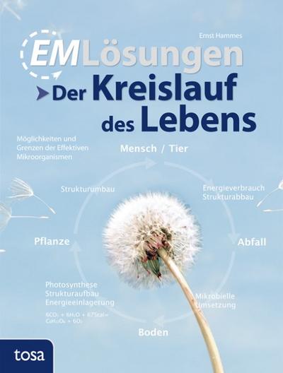 EM Lösungen - Der Kreislauf des Lebens