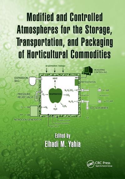 Modified and Controlled Atmospheres for the Storage, Transportation, and Packaging of Horticultural Commodities