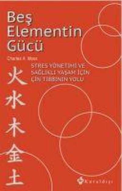 Bes Elementin Gücü