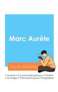 Réussir son Bac de philosophie 2024 : Analyse du philosophe Marc Aurèle