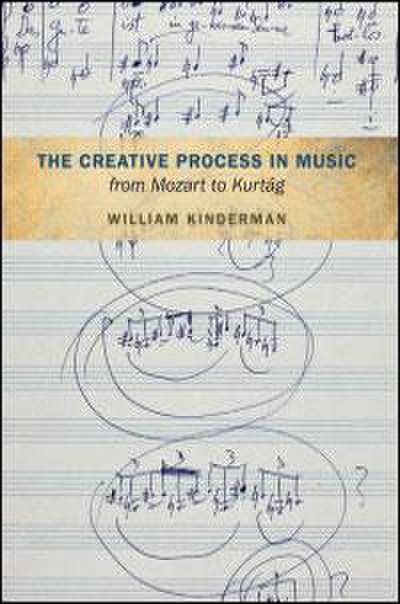CREATIVE PROCESS IN MUSIC FROM