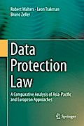 Data Protection Law