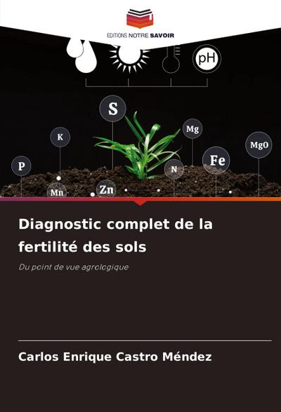Diagnostic complet de la fertilité des sols