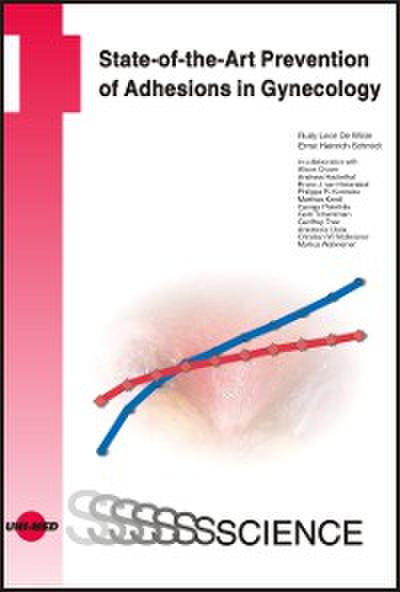 State-of-the-Art Prevention of Adhesions in Gynecology