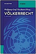 Völkerrecht