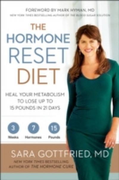 Hormone Reset Diet