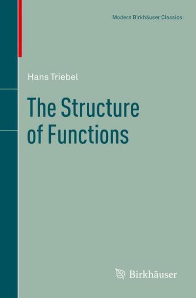 The Structure of Functions