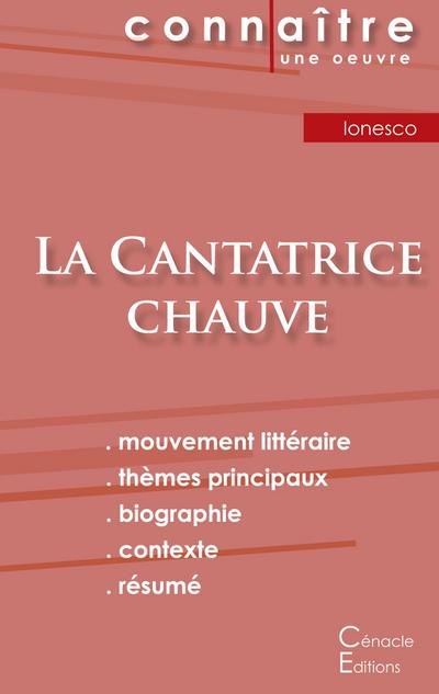 Fiche de lecture La Cantatrice chauve de Eugène Ionesco (Analyse littéraire de référence et résumé complet)
