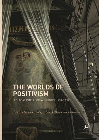 The Worlds of Positivism