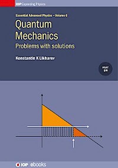 Quantum Mechanics: Problems with solutions