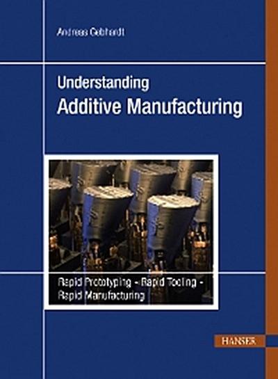 Understanding Additive Manufacturing