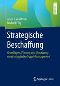 Strategische Beschaffung