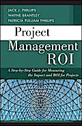 Project Management ROI