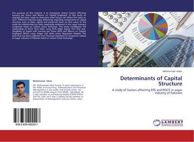 Determinants of Capital Structure