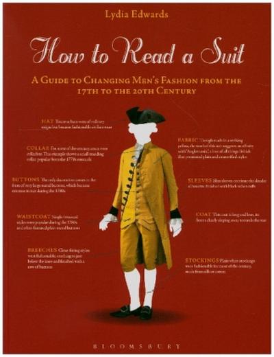 How to Read a Suit