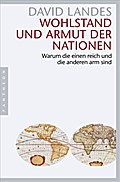 Wohlstand und Armut der Nationen