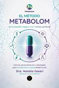 El método Metabolom