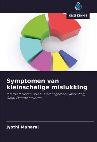Symptomen van kleinschalige mislukking