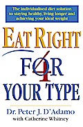 Eat Right 4 Your Type