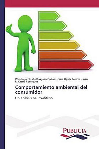 Comportamiento ambiental del consumidor