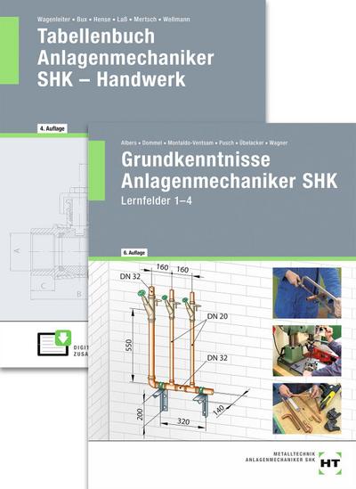 Paketangebot Der SHK-Einsteiger
