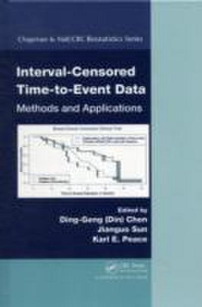 Interval-Censored Time-to-Event Data