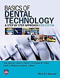 Basics of Dental Technology