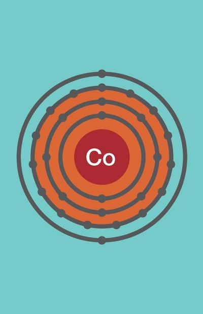 Cobalt Review