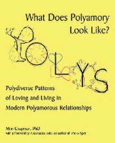 What Does Polyamory Look Like?