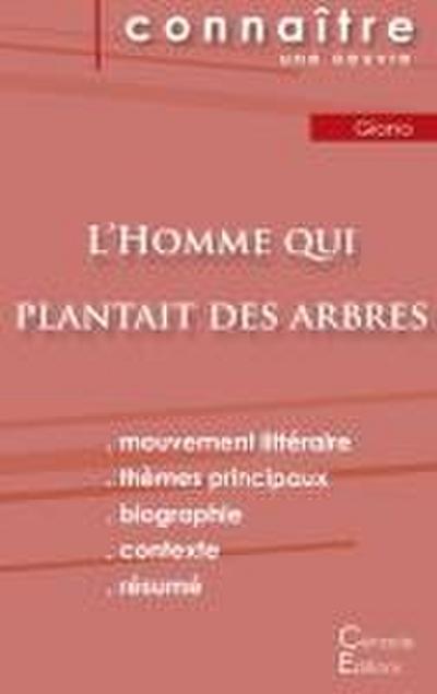 Fiche de lecture L’Homme qui plantait des arbres de Jean Giono (Analyse littéraire de référence et résumé complet)