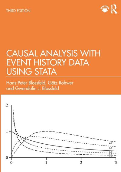 Causal Analysis with Event History Data Using Stata