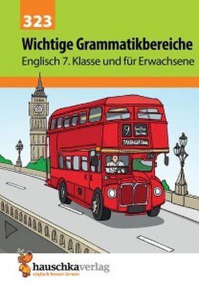 Englisch / Englisch - Wichtige Grammatikbereiche 3. Englischjahr