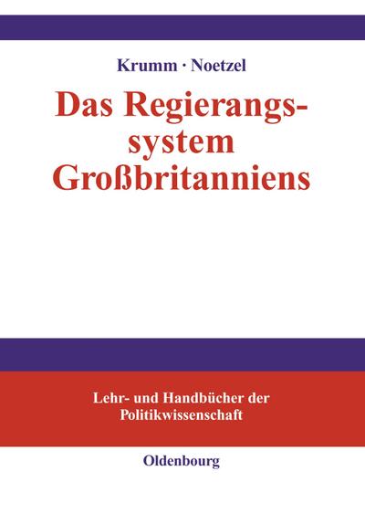 Das Regierungssystem Großbritanniens