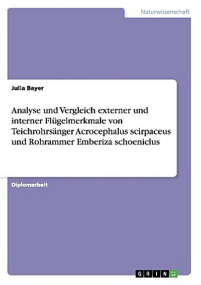 Analyse und Vergleich externer und interner Flügelmerkmale von Teichrohrsänger Acrocephalus scirpaceus und Rohrammer Emberiza schoeniclus
