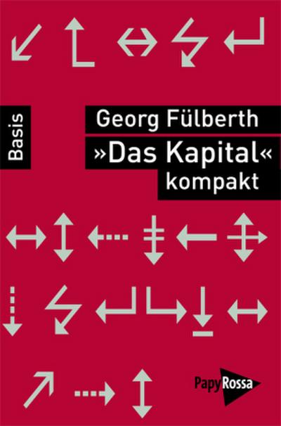 ’Das Kapital’ kompakt