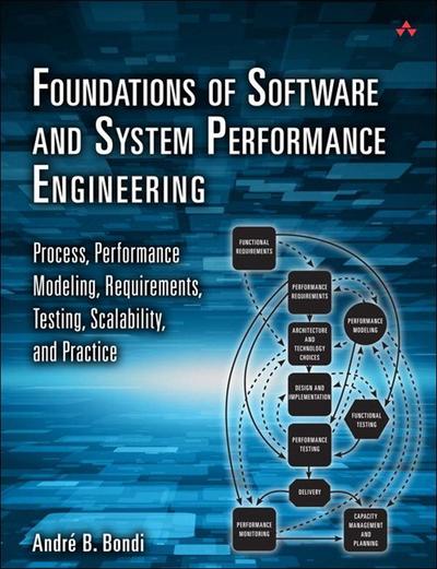 Foundations of Software and System Performance Engineering