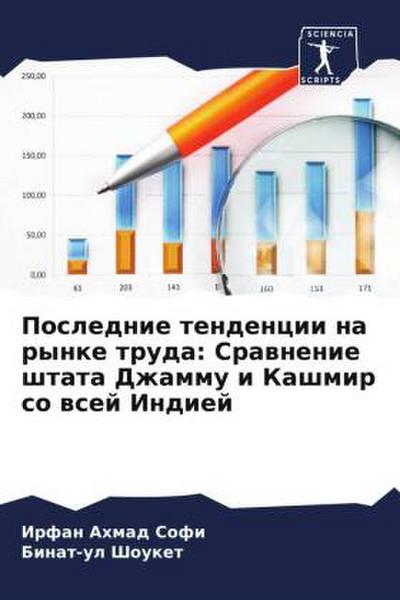 Poslednie tendencii na rynke truda: Srawnenie shtata Dzhammu i Kashmir so wsej Indiej