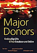 Major Donors