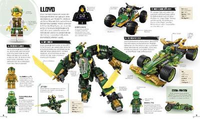 LEGO® NINJAGO® Das große Ninja-Lexikon Neuausg...