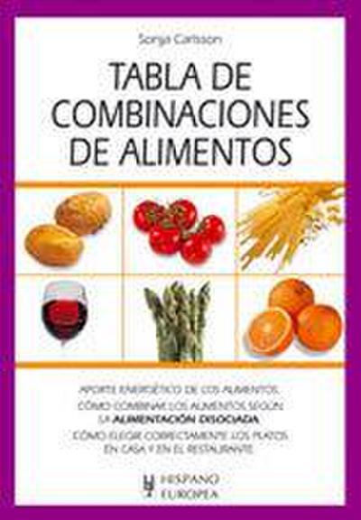 Tabla de combinaciones de alimentos