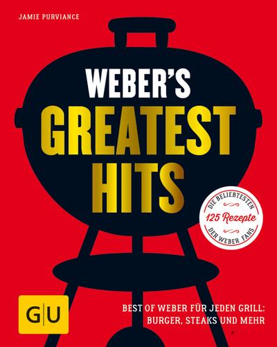 Weber’s Greatest Hits