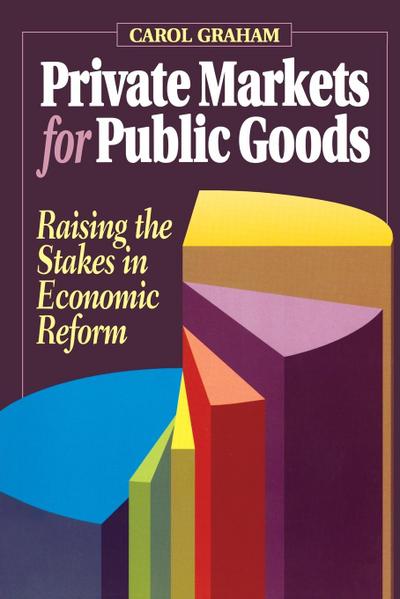 Private Markets for Public Goods