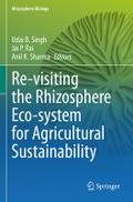 Re-visiting the Rhizosphere Eco-system for Agricul