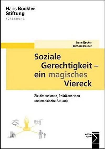 Soziale Gerechtigkeit - ein magisches Viereck